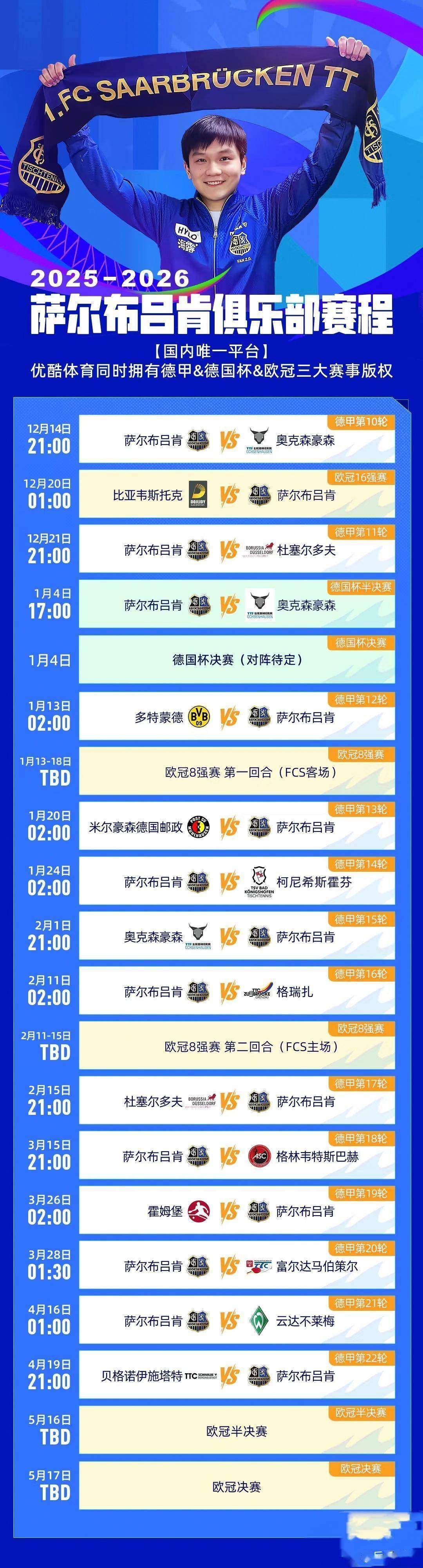 小胖“德甲副本”地狱难度：半自由赛场神仙打架，东哥以武会友国球出圈